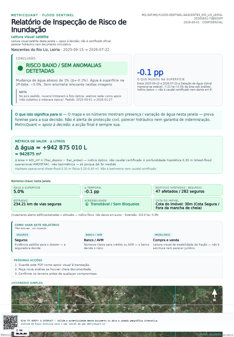 Capa do relatório de seca