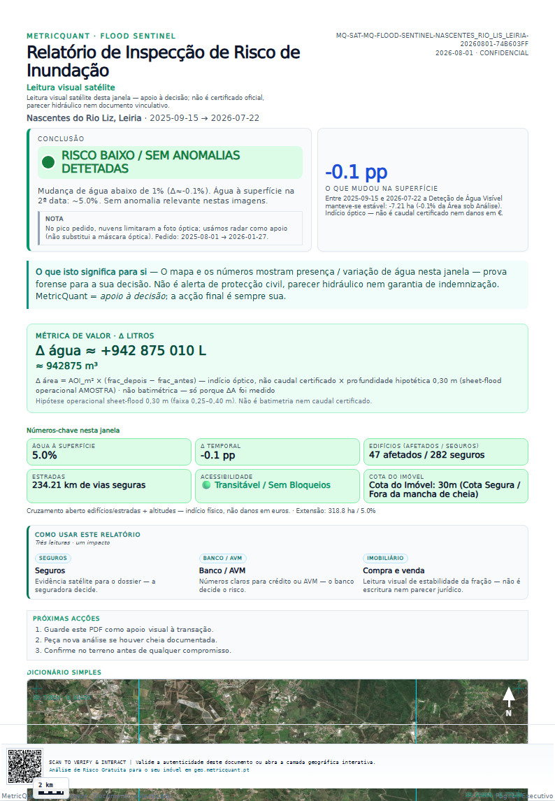 Amostra PDF